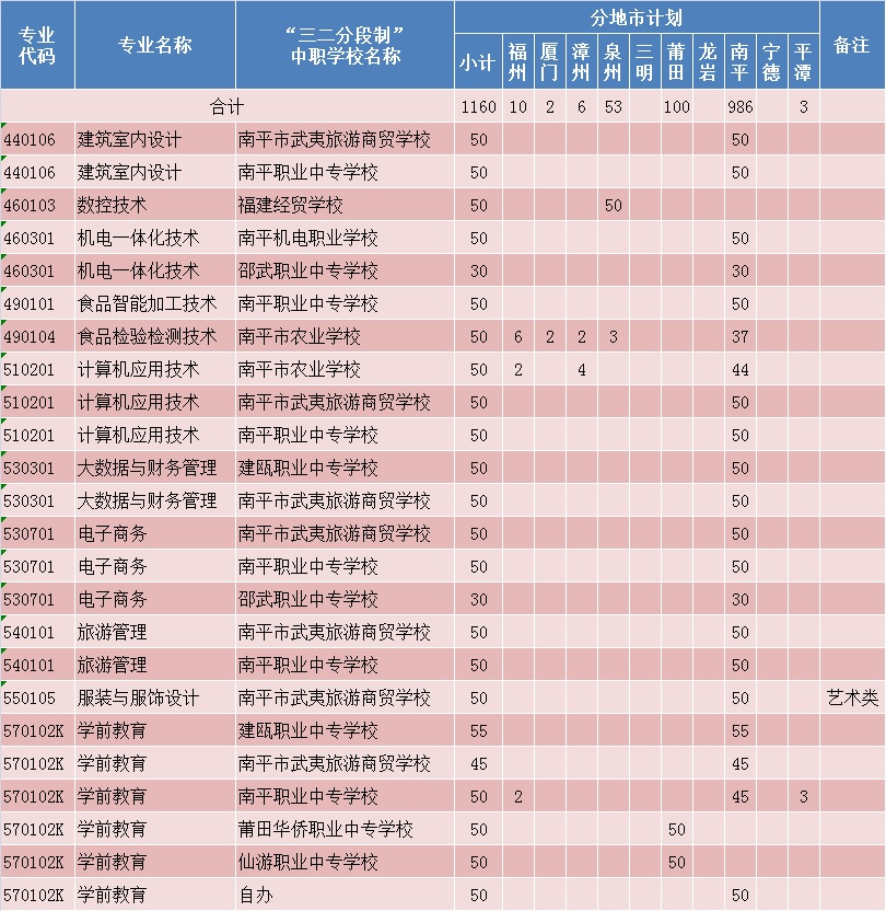 五年專計(jì)劃（全?。?jpg