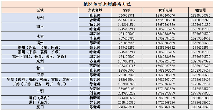 泉州海洋19招生計劃2.png